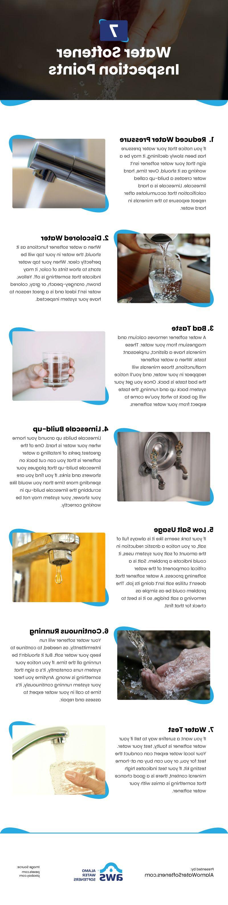 7 Water Softener Inspection Points Infographic